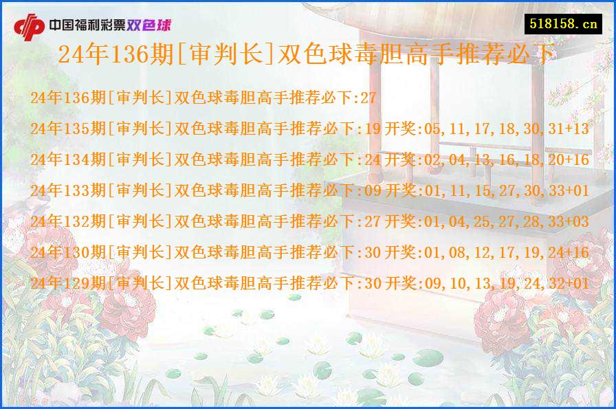 24年136期[审判长]双色球毒胆高手推荐必下