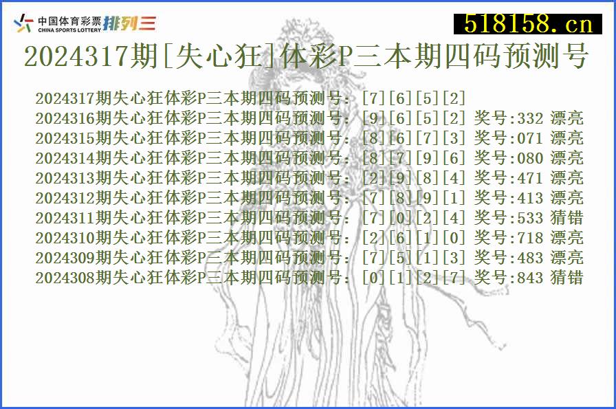 2024317期[失心狂]体彩P三本期四码预测号