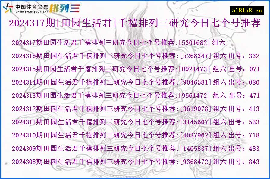 2024317期[田园生活君]千禧排列三研究今日七个号推荐