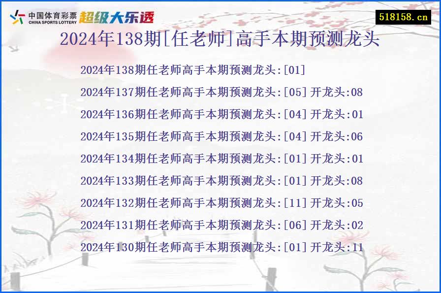 2024年138期[任老师]高手本期预测龙头