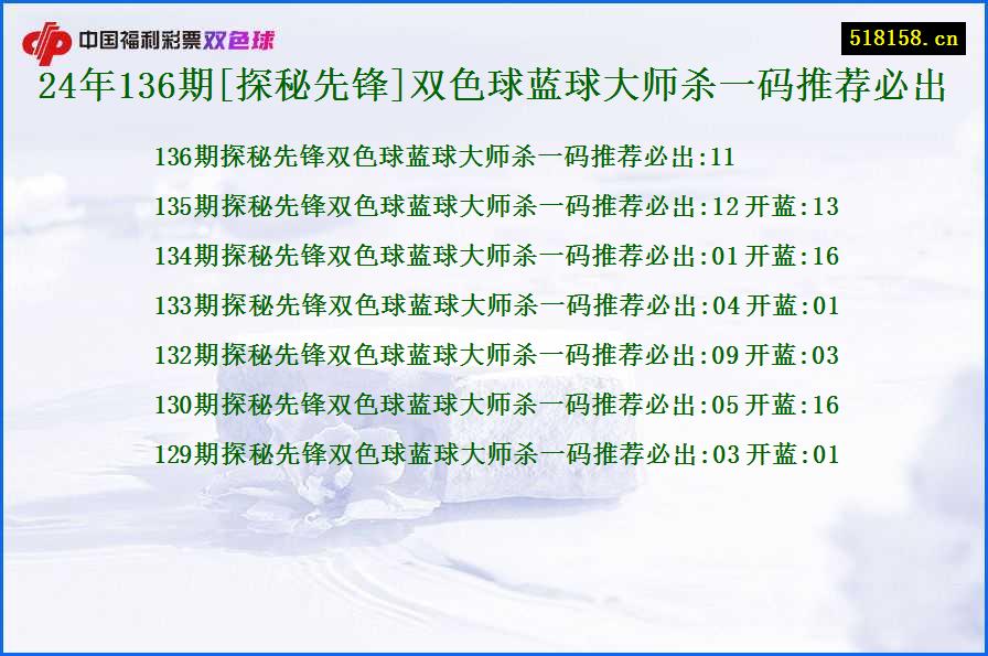 24年136期[探秘先锋]双色球蓝球大师杀一码推荐必出