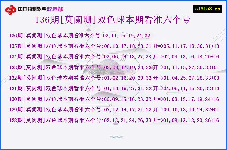 136期[莫阑珊]双色球本期看准六个号