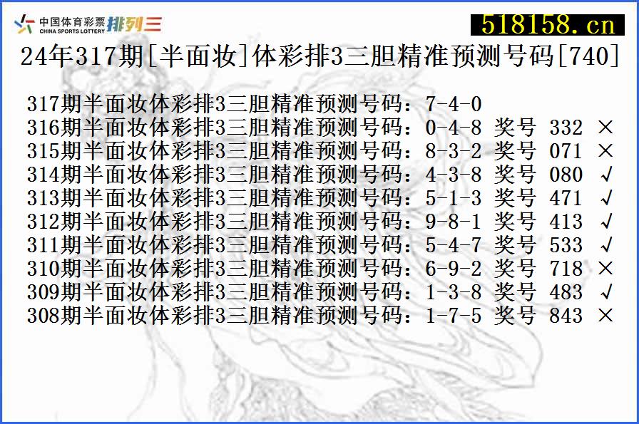 24年317期[半面妆]体彩排3三胆精准预测号码[740]