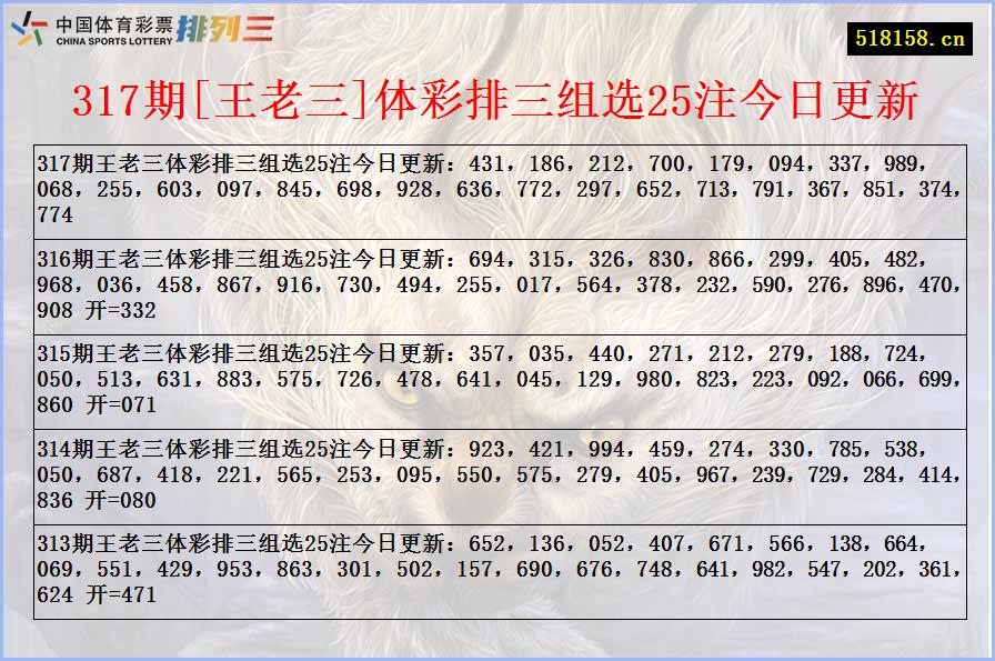 317期[王老三]体彩排三组选25注今日更新