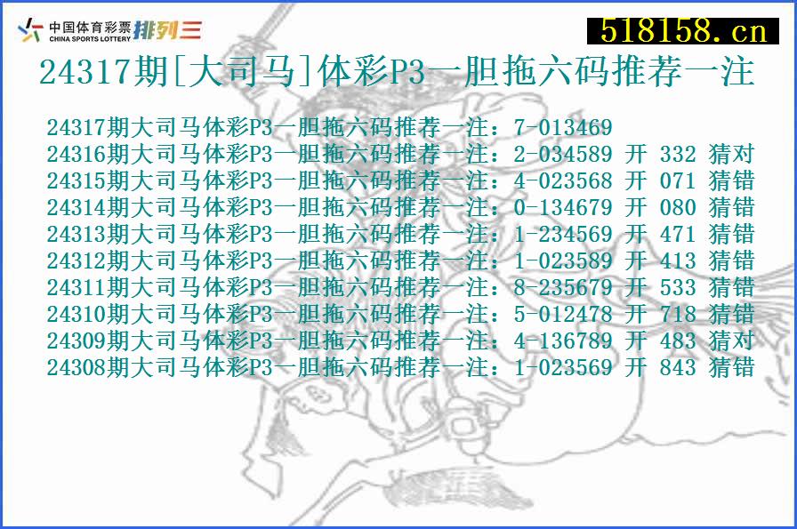 24317期[大司马]体彩P3一胆拖六码推荐一注