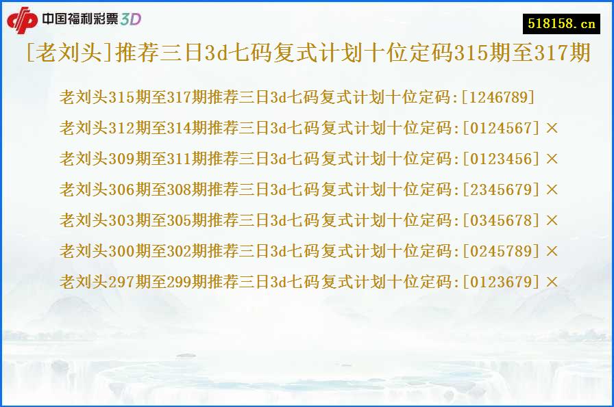 [老刘头]推荐三日3d七码复式计划十位定码315期至317期