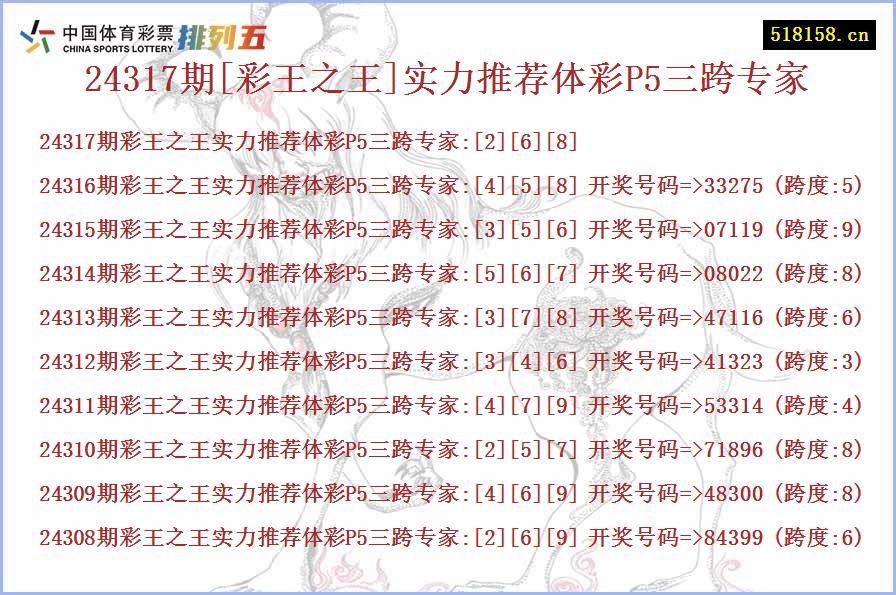 24317期[彩王之王]实力推荐体彩P5三跨专家