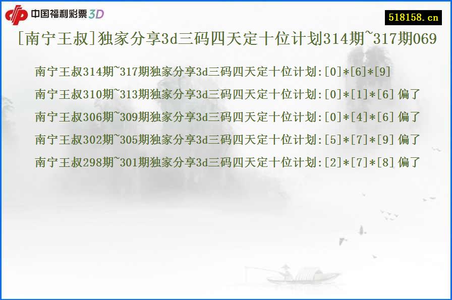 [南宁王叔]独家分享3d三码四天定十位计划314期~317期069
