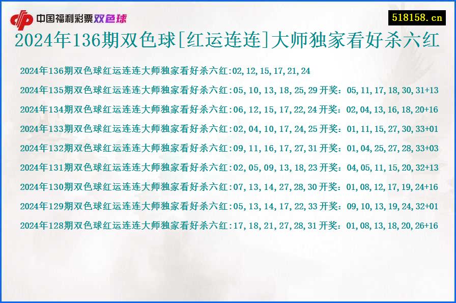 2024年136期双色球[红运连连]大师独家看好杀六红