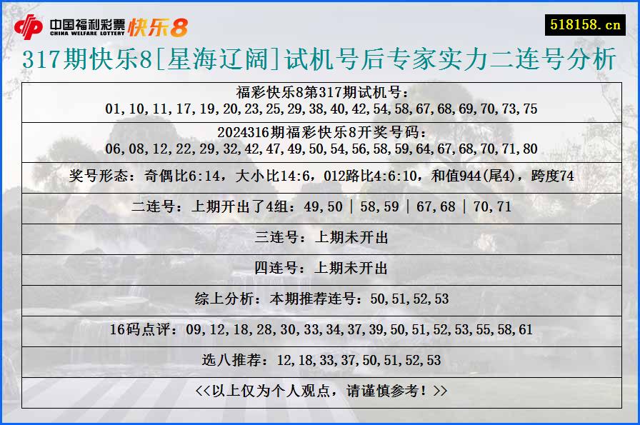 317期快乐8[星海辽阔]试机号后专家实力二连号分析