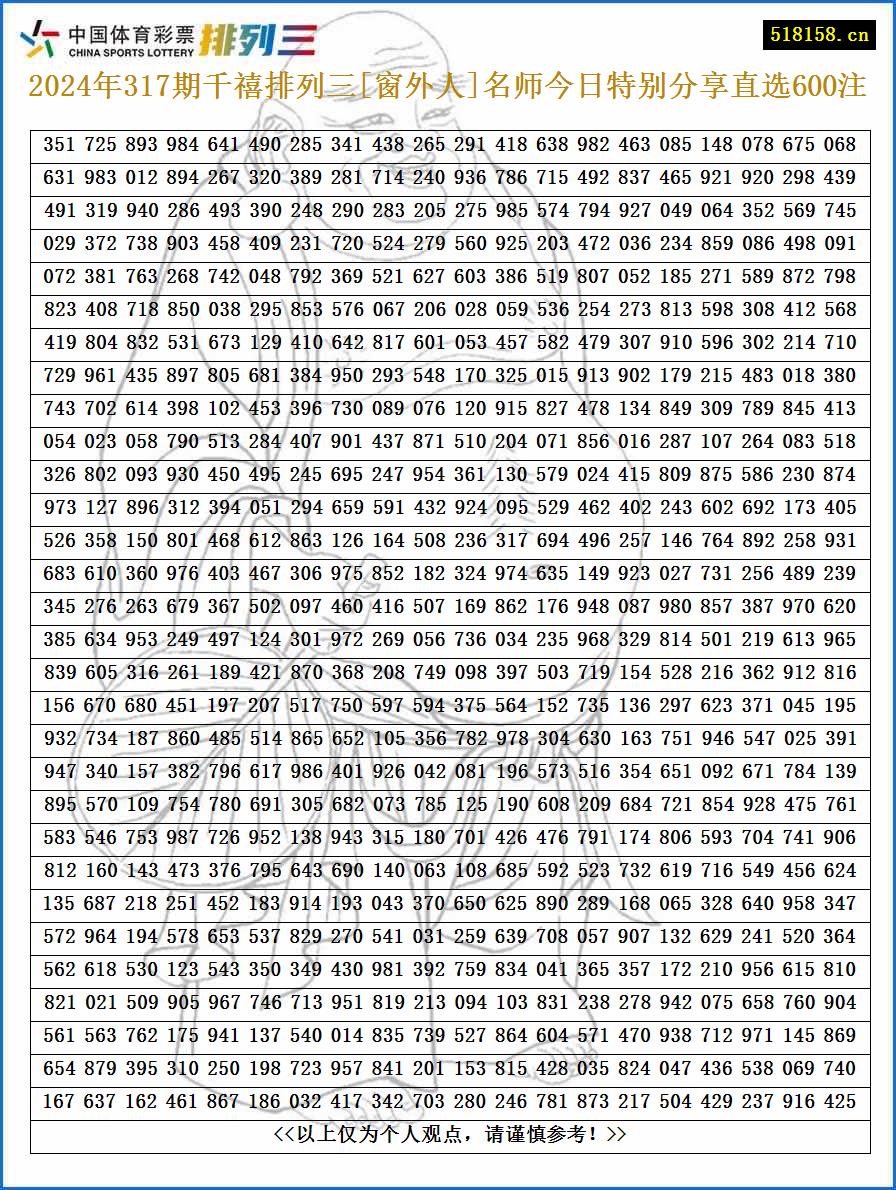 2024年317期千禧排列三[窗外人]名师今日特别分享直选600注