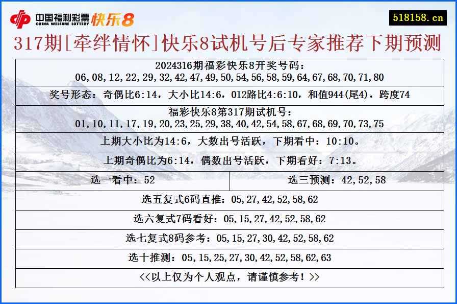 317期[牵绊情怀]快乐8试机号后专家推荐下期预测