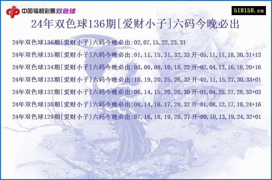 24年双色球136期[爱财小子]六码今晚必出