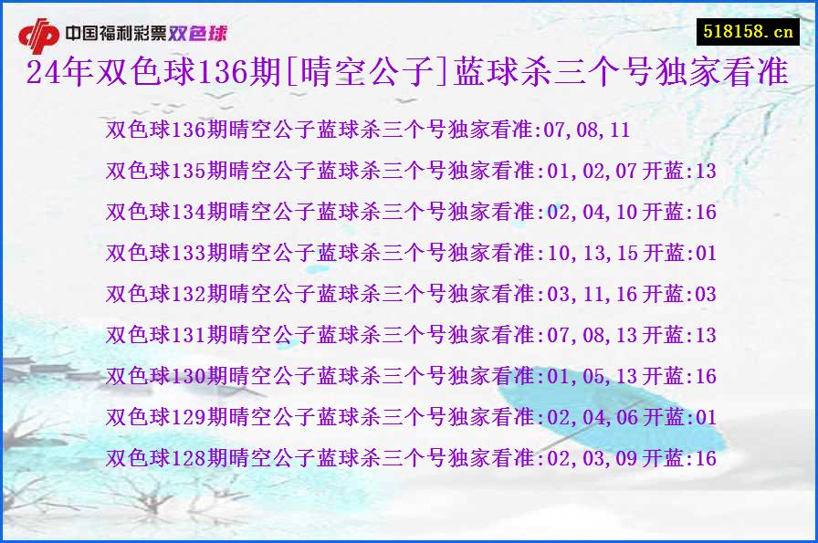 24年双色球136期[晴空公子]蓝球杀三个号独家看准