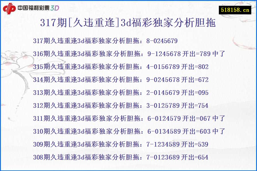 317期[久违重逢]3d福彩独家分析胆拖