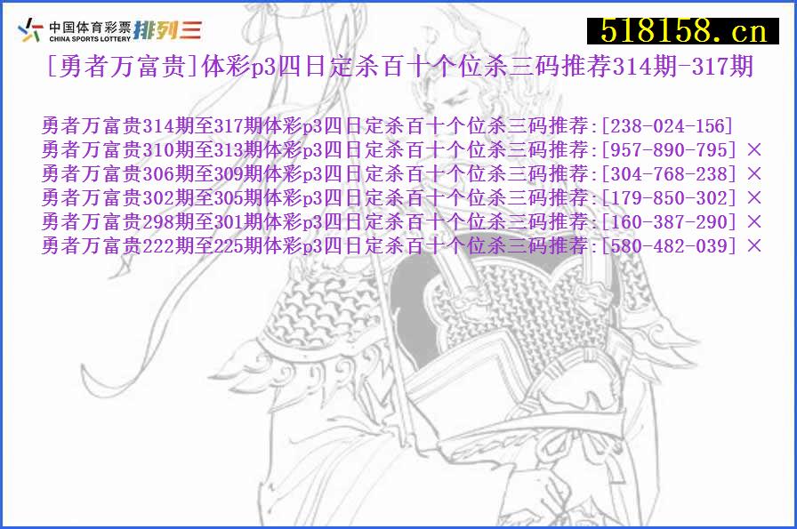 [勇者万富贵]体彩p3四日定杀百十个位杀三码推荐314期-317期