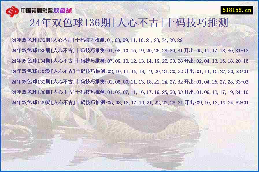 24年双色球136期[人心不古]十码技巧推测