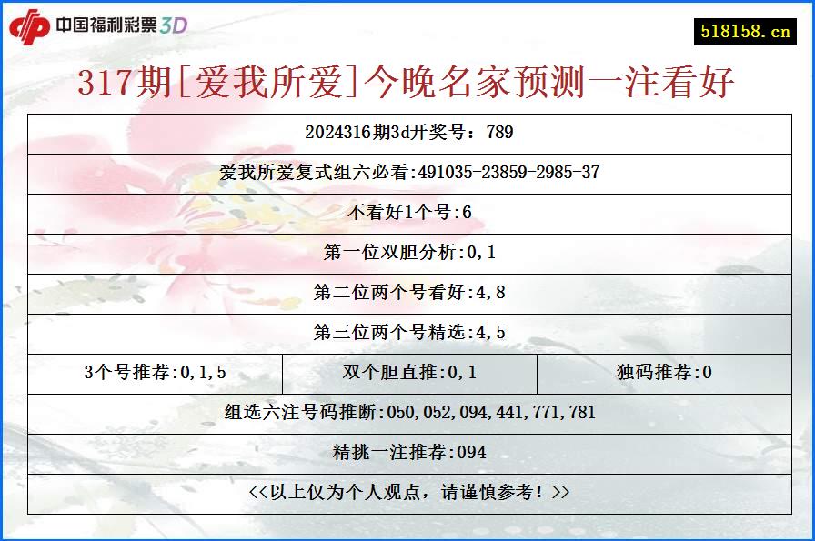 317期[爱我所爱]今晚名家预测一注看好