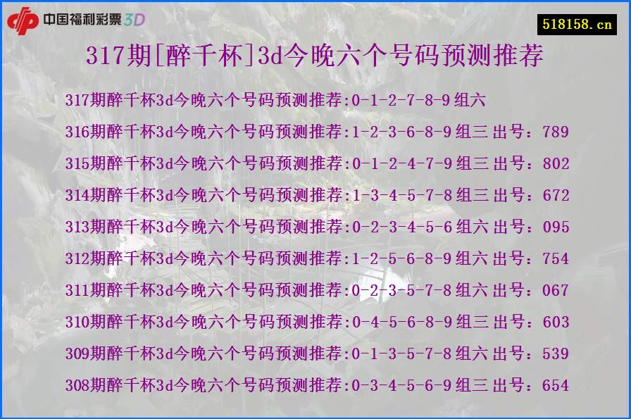 317期[醉千杯]3d今晚六个号码预测推荐