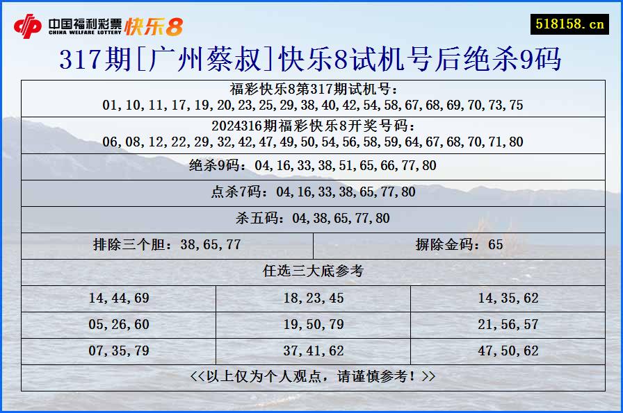 317期[广州蔡叔]快乐8试机号后绝杀9码