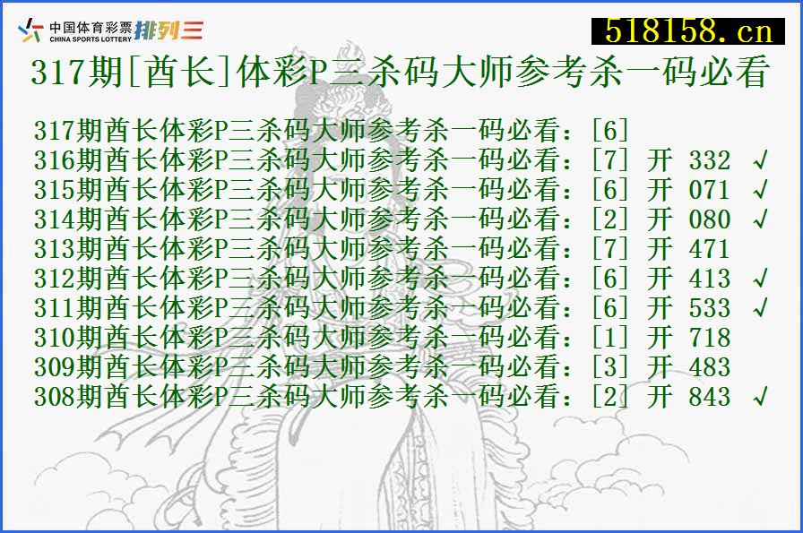 317期[酋长]体彩P三杀码大师参考杀一码必看