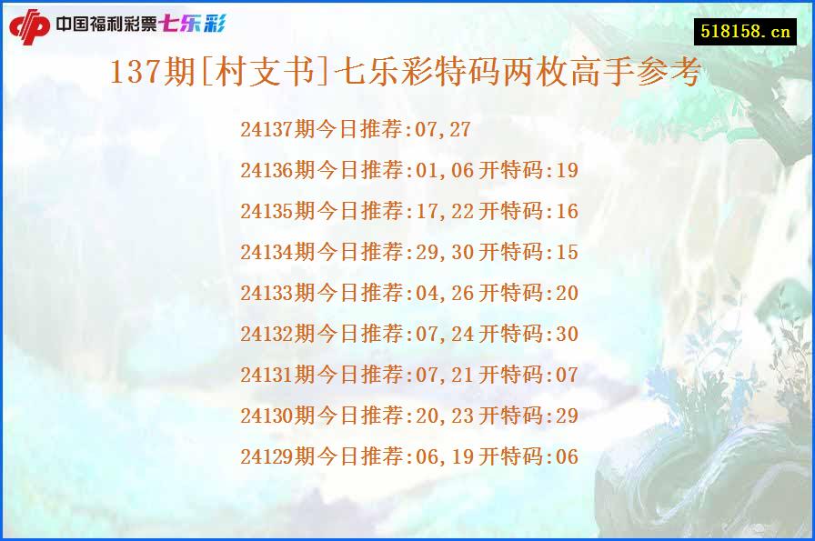 137期[村支书]七乐彩特码两枚高手参考