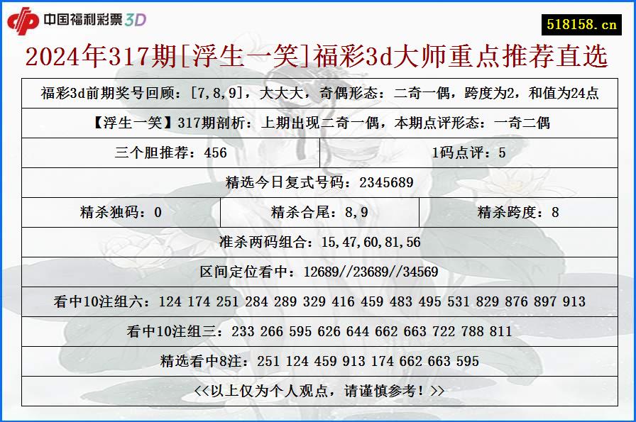 2024年317期[浮生一笑]福彩3d大师重点推荐直选