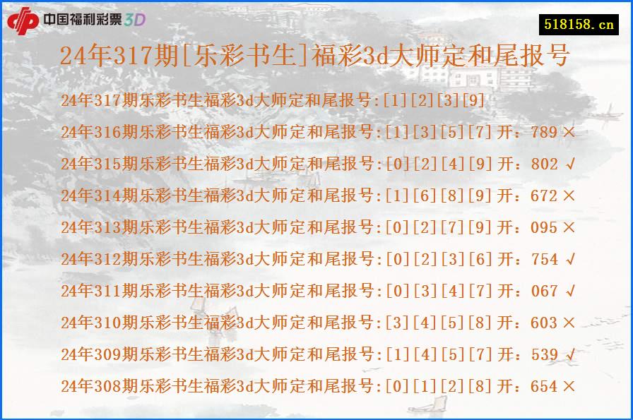 24年317期[乐彩书生]福彩3d大师定和尾报号