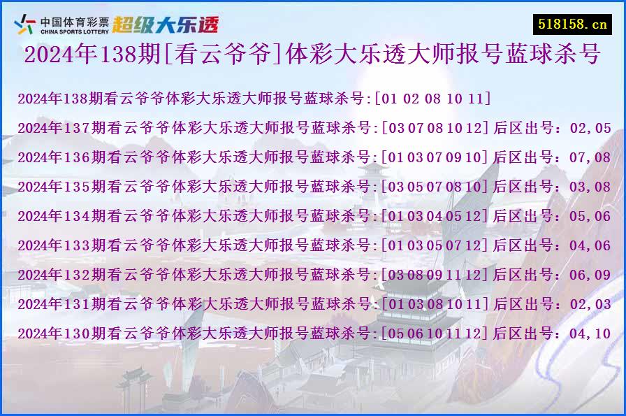 2024年138期[看云爷爷]体彩大乐透大师报号蓝球杀号