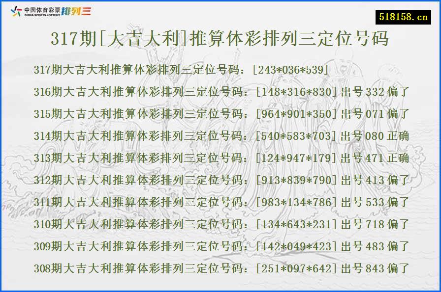 317期[大吉大利]推算体彩排列三定位号码