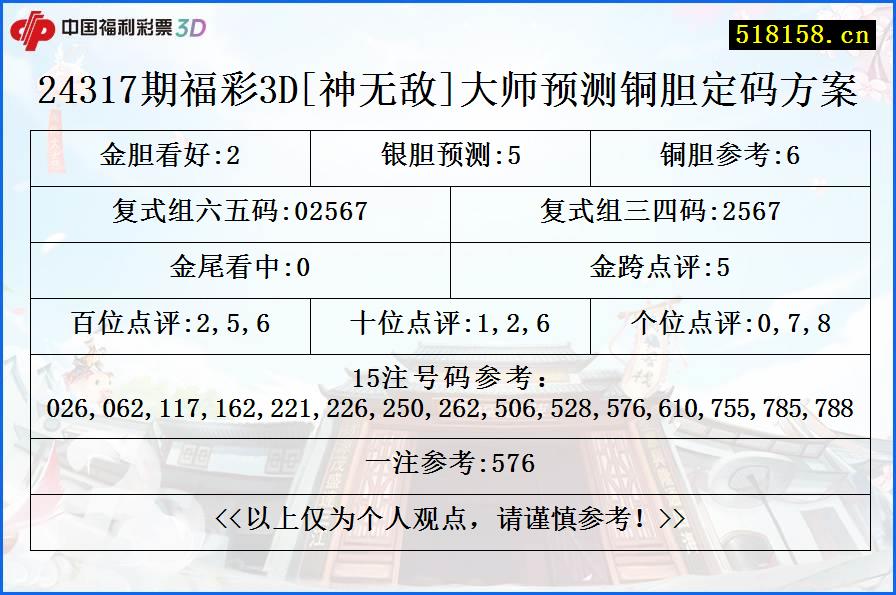 24317期福彩3D[神无敌]大师预测铜胆定码方案