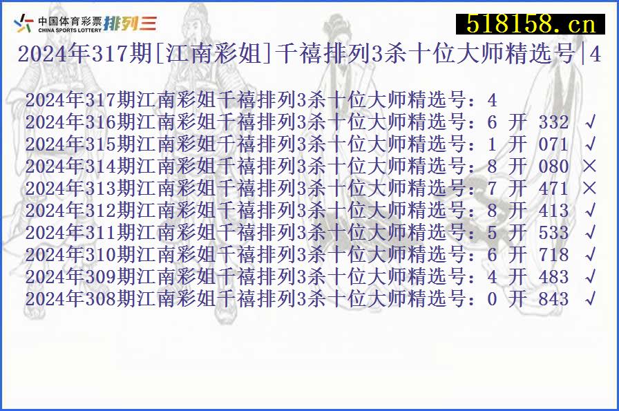 2024年317期[江南彩姐]千禧排列3杀十位大师精选号|4