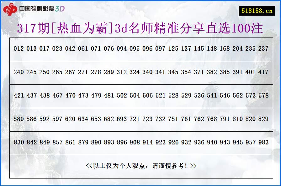 317期[热血为霸]3d名师精准分享直选100注