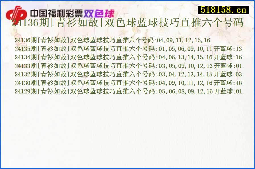 24136期[青衫如故]双色球蓝球技巧直推六个号码