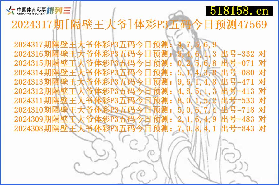 2024317期[隔壁王大爷]体彩P3五码今日预测47569