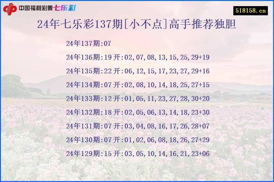 24年七乐彩137期[小不点]高手推荐独胆