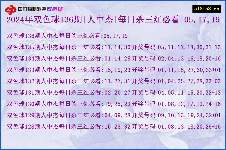 2024年双色球136期[人中杰]每日杀三红必看|05,17,19