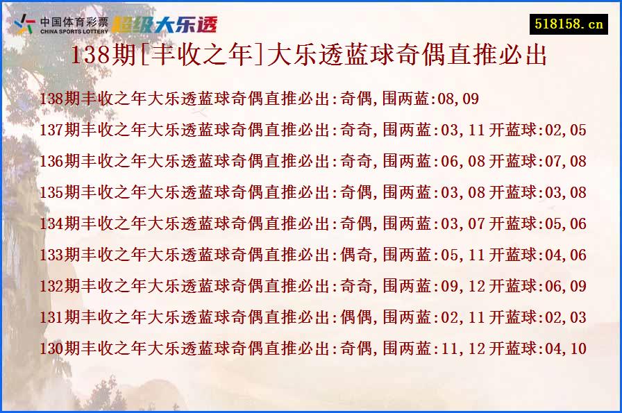 138期[丰收之年]大乐透蓝球奇偶直推必出