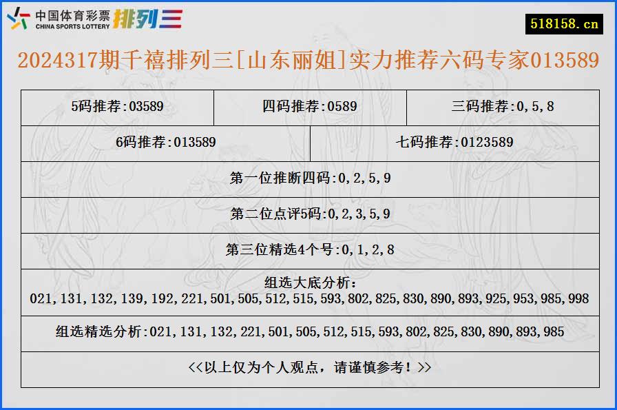 2024317期千禧排列三[山东丽姐]实力推荐六码专家013589