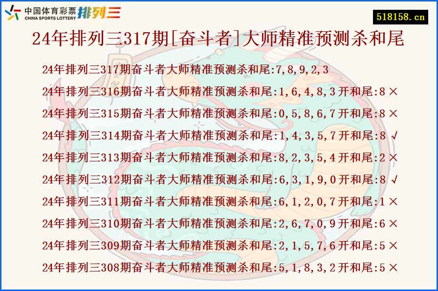 24年排列三317期[奋斗者]大师精准预测杀和尾