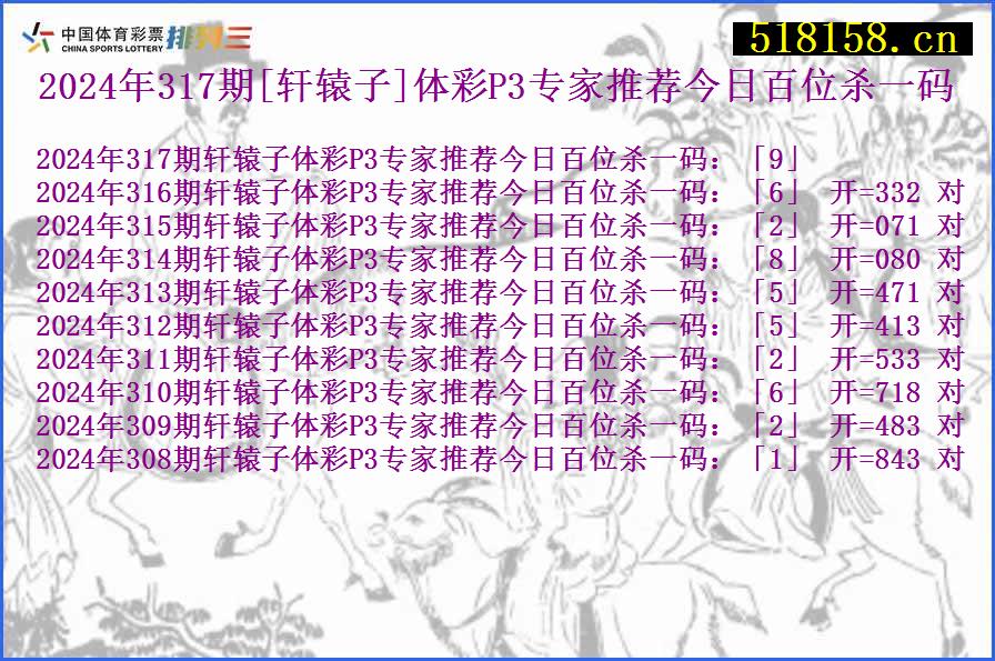 2024年317期[轩辕子]体彩P3专家推荐今日百位杀一码