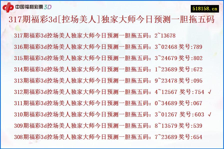 317期福彩3d[控场美人]独家大师今日预测一胆拖五码