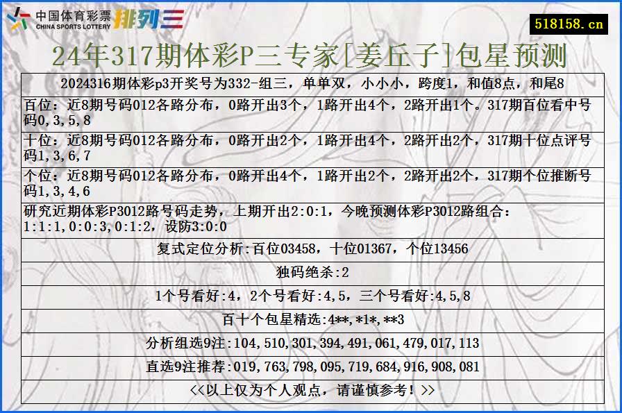 24年317期体彩P三专家[姜丘子]包星预测