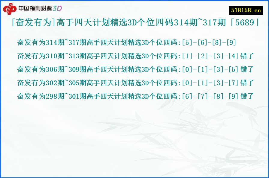 [奋发有为]高手四天计划精选3D个位四码314期~317期「5689」