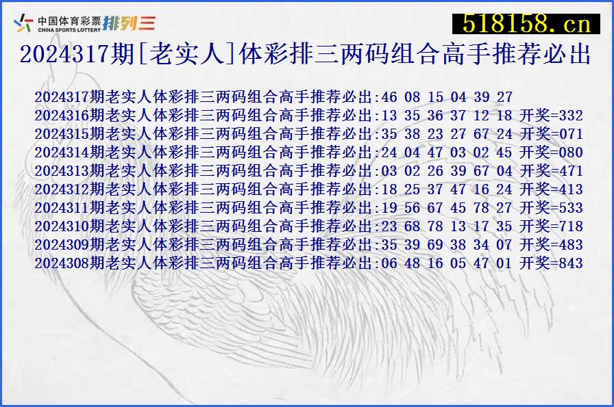 2024317期[老实人]体彩排三两码组合高手推荐必出