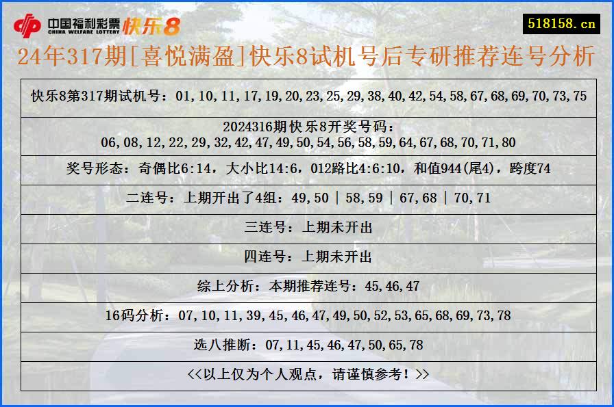 24年317期[喜悦满盈]快乐8试机号后专研推荐连号分析