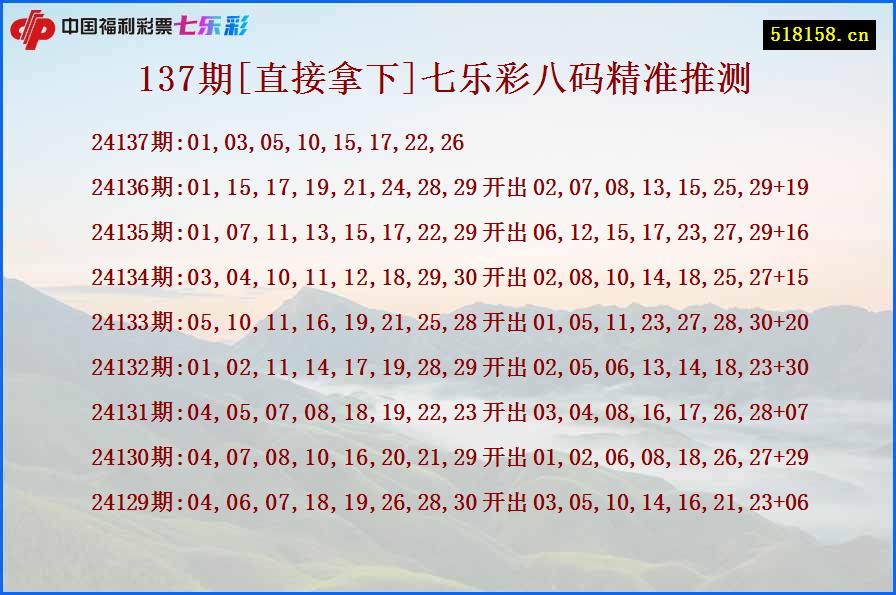 137期[直接拿下]七乐彩八码精准推测