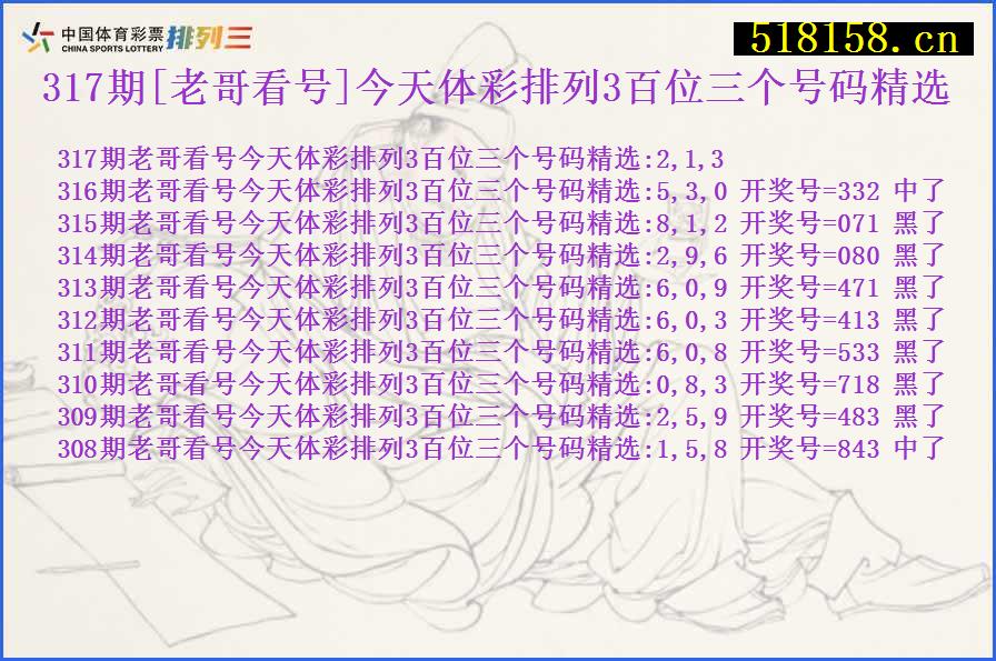 317期[老哥看号]今天体彩排列3百位三个号码精选