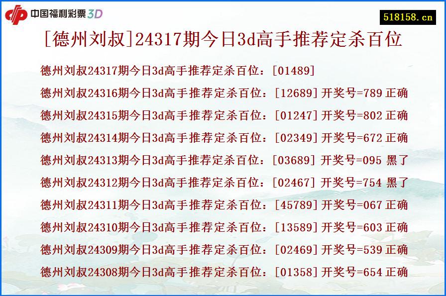 [德州刘叔]24317期今日3d高手推荐定杀百位