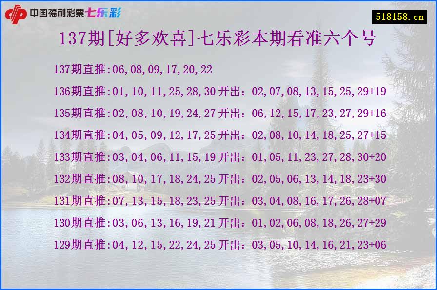 137期[好多欢喜]七乐彩本期看准六个号